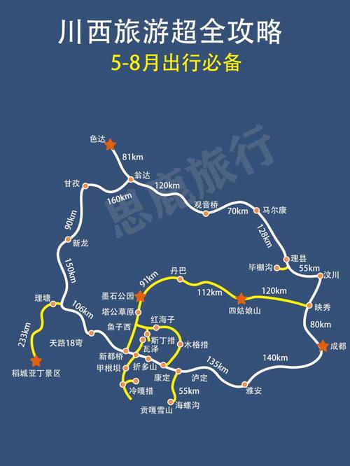 夏天去川西旅游必备清单「自驾川西捡15袋垃圾多少钱」 渔病防治