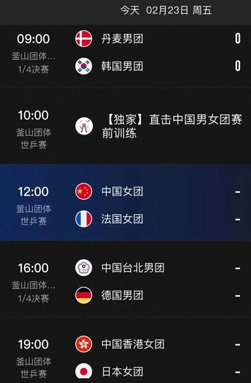 釜山世乒赛国乒女团决赛时间「国乒女团晋级决赛直播」 海鱼行情