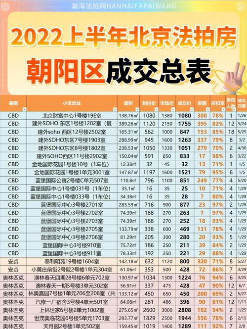 从万人摇、百万验资、到新房零成交、五千定金买房，哪个是真的「买房送房套路」 渔病防治