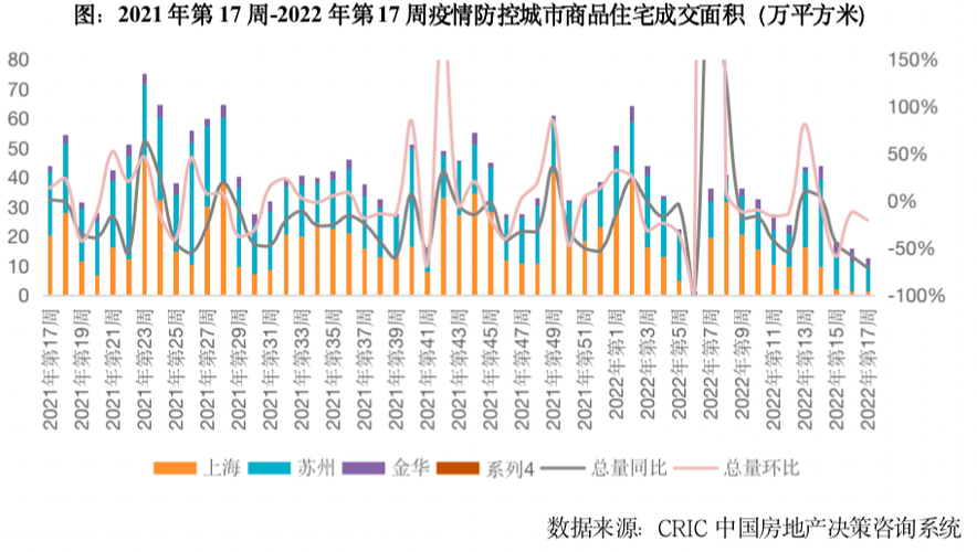 今年疫情你们城市地产受影响情况如何？怎么看武汉今年楼市发展「深圳楼市日光盘最新消息」 海鱼行情