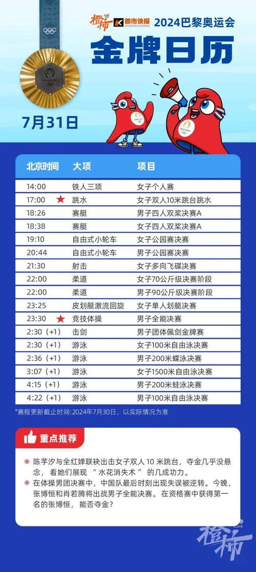 覃海洋200米蛙泳决赛什么时候开始「覃海洋因被判犯规无缘晋级」 水产渔药