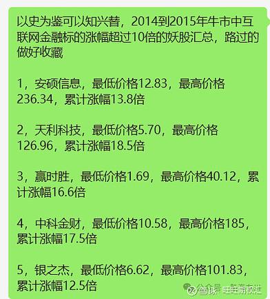 十倍牛股在哪「本轮牛市首个10倍股票是什么」 海鱼行情